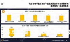 区块链交易思路：解析技