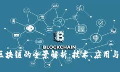  智能化区块链的全景解析