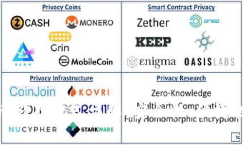 TokenIM代币储存方式详解:安全性、便捷性与管理技巧