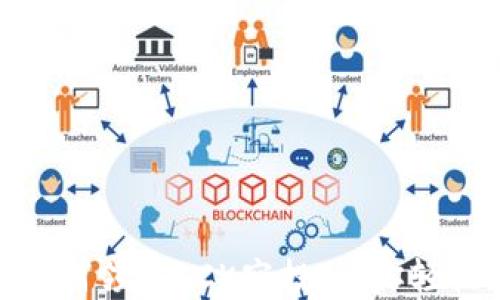 imToken钱包如何领取KCK空投,让你轻松获取数字资产