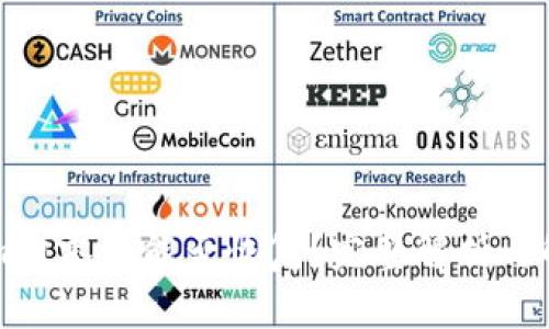 TokenIm归零后能否恢复?完整解析与解决方案