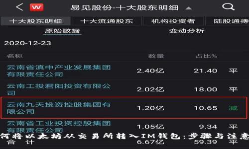 : 如何将以太坊从交易所转入IM钱包:步骤与注意事项