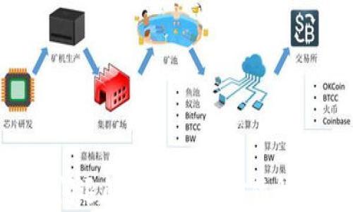 Tokenim转账闪退解决指南:全方位解析与应对策略