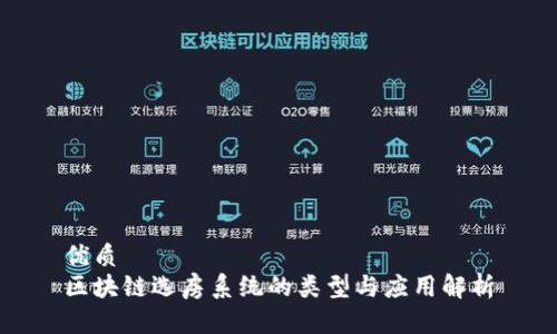 优质
区块链选房系统的类型与应用解析