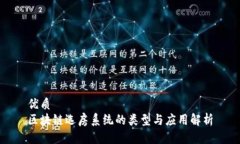 优质区块链选房系统的类