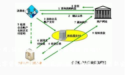 如何在imToken钱包中绑定手机号码，使您的资产更安全？

imToken, 钱包绑定, 手机号码, 资产安全, 数字货币/guanjianci

在数字货币交易中，安全性是每位用户最关心的信息之一。imToken钱包作为一款备受推崇的数字货币钱包，提供了多种安全措施来保护用户的资产。其中，绑定手机号码是增强安全性的重要一步。本文将详细介绍如何在imToken钱包中绑定手机号码，并解答一些相关的问题，帮助用户更好地理解这一过程及其重要性。

一、imToken钱包绑定手机的原因

要在imToken钱包中绑定手机号码，首先需要了解这一操作的重要性：

1. **安全性**：绑定手机号码后，用户在进行重要操作时将收到验证码，增加了身份验证的步骤，提高了安全性。

2. **资产保护**：如果您的钱包存在异常活动，绑定的手机可以成为及时通知的途径，帮助您及时采取措施保护资产。

3. **找回账户**：如果您忘记了钱包密码或需要恢复钱包，绑定的手机号码可以作为验证方式之一，帮助用户找回账户。

4. **交易确认**：在进行大额交易时，手机验证码确认可以有效防止未经授权的交易，确保每笔交易均是用户本人所发起。

5. **使用方便**：绑定手机后，用户可以通过手机随时接收与钱包相关的重要信息，不错过任何重要动态。

二、如何在imToken钱包中绑定手机号码

现在我们来详细介绍如何在imToken钱包中绑定手机号码的具体步骤：

1. **下载并安装imToken钱包**：如果您尚未下载，可以在应用商店或imToken官网找到适合您手机操作系统的版本进行下载和安装。

2. **注册或登录账户**：打开imToken应用，您可以选择新用户注册或已有账户登录。若选择注册，请按照指示完成账户创建流程。

3. **进入设置页面**：在主界面，找到“设置”选项，通常可以在右下角找到这个功能。点击进入设置页面。

4. **选择安全中心**：在设置页面中，找到“安全”选项，接着点击“安全中心”。

5. **绑定手机号码**：在安全中心，你可以看到“手机绑定”选项。点击此选项后，系统将提示您输入您的手机号码，并发送验证码到该号码。

6. **输入验证码**：检查您的手机是否收到验证码，输入验证码完成验证后，手机号码便成功绑定到您的imToken钱包。

7. **确认绑定**：最后，系统会显示绑定成功的信息，您可以随后选择返回到主界面，绑定过程完成。

三、绑定手机号码后的注意事项

绑定手机号码后，用户仍需注意以下几点，以确保账户的安全性：

1. **保持手机安全**：确保您的手机安全，无论是设备本身还是相关的短信和通知都应该受到保护。

2. **定期检查绑定信息**：定期在设置中查看绑定的手机号码是否正确，如需更换，请及时更新。

3. **防范钓鱼信息**：在接收短信或验证码时，注意识别钓鱼信息和诈骗行为，确保不点击不明链接。

4. **开启其它安全措施**：除了手机绑定，用户可以考虑其他安全措施，例如指纹解锁或面部识别，进一步增强钱包安全。

5. **及时更新应用**：保持imToken钱包应用的更新，以获取最新的安全特性和功能，保护您的资产安全。

四、可能出现的问题与解决方案

在绑定手机号码的过程中，用户可能会遇到以下一些常见问题：

h41. 收不到验证码怎么办？/h4

如果在绑定手机过程中未能收到验证码，可能有以下几种原因：

- 您的手机信号较差，影响了短信的接收。此时可尝试换个位置，或稍候片刻再重试。

- 手机号码输入有误。建议仔细检查所输入的手机号码，特别是区号和格式是否正确。

- 短信拦截。某些手机可能会自带短信拦截功能，检查是否拦截了来自imToken的短信。如果找到相关设置，请将其解除。

- 系统繁忙。此时可以等几分钟后再进行尝试，或者在网络条件较好的情况下重启应用再试一次。

h42. 如何更改绑定的手机号码？/h4

如果需要更改绑定的手机号码，可以按照以下步骤操作：

首先，进入imToken设置页面并找到“安全中心”，找到“手机绑定”选项，在该选项中会有“更改手机号”的提示。

在进入更改流程后，系统会再次要求您验证当前已绑定的手机号码，输入验证码后，再输入新的手机号码并接收新的验证码。

在确保新的号码能够接收验证码后，输入验证码并提交。验证成功后，新的手机号码即完成绑定，旧的号码会被自动解除.

h43. 如果我的手机丢失，该怎么办？/h4

如果您的手机丢失，必须采取迅速措施保护钱包及其内容：

- 尽快登录imToken钱包的官方网站，尽量通过电脑或其他设备登录，进行账户安全设置。

- 立即解绑丢失手机上的账号，方法是通过邮箱或密码找回并更改最重要的安全设置，包括手机绑定。

- 还可以通过将手机设置为无法访问，使用相应的手机找回功能来尝试恢复设备及数据。

- 如果丢失设备并可能泄露信息，应实时监测钱包内的交易，确保没有未经授权的行为。

h44. 如何恢复丢失的手机号码绑定？/h4

如果您无法使用已经绑定的手机号码，需要进行恢复绑定，可以通过以下步骤：

- 使用邮箱或其他信息找回钱包的登录权，进入安全中心找到“手机绑定”并选择“找回手机号”。

- 系统可能会要求额外的身份验证以确保安全，完成后可输入新的手机号码并获取验证码。

- 验证通过后即可完成新的手机绑定，用户将接收到新的手机确认信息及安全提示。

h45. 手机号码绑定是否会收取费用？/h4

通常情况下，绑定手机号码不会收取任何费用，发送验证码也属于运营商的正常服务。

但为确保接收验证码时手机能够正常使用，建议用户确认手机套餐中未被限制来电和短信服务。在某些地区，使用特定服务可能会产生费用，请根据当地的资费标准进行确认。

总之，作为imToken钱包用户，绑定手机号码是一个保护资产的重要步骤，有必要认真对待。遵循上述步骤，确保一切操作安全，提升您的数字货币管理体验。最后，保持警惕，及时更新安全措施，以保证在数字货币世界中的资产安全。