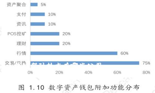 区块链驾驶技术有哪些公司
区块链在车辆驾驶技术中的应用公司探索