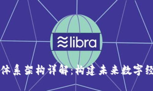 区块链智能体系架构详解:构建未来数字经济的新基石