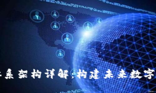 区块链智能体系架构详解:构建未来数字经济的新基石