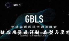 区块链应用资质详解：类