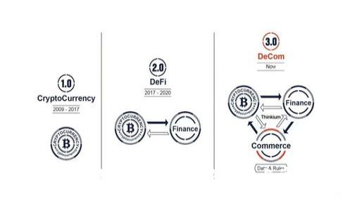 : 应对imToken无效私钥的解决方法与常见问题解析