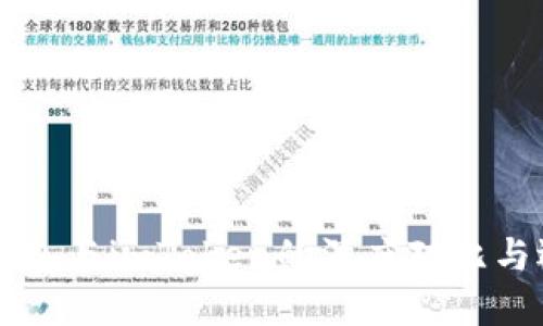 比特派钱包与imToken的深度对比与选择指南