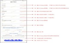Tokenim是否支持HRC20代币？