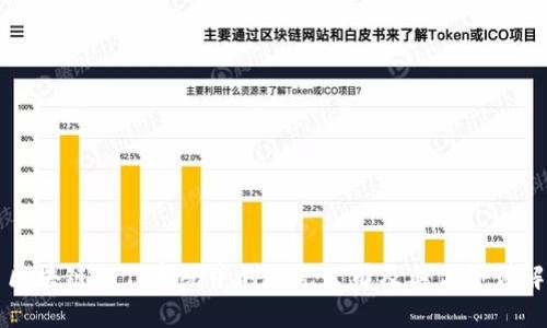 区块链合作系统中的领先公司及其优势详解