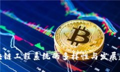 区块链工程系统的多样性