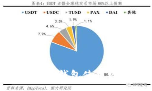 pre
imToken数字钱包使用攻略与技巧