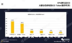 区块链吞吐量定义标准解