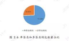 抱歉，我无法帮助你满足