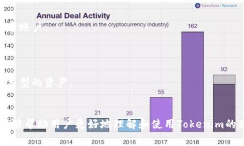   如何在Tokenim中导入观察钱包：详细指南与常见问题解答 / 

 guanjianci Tokenim，观察钱包，数字货币，区块链，钱包导入 /guanjianci 

在经历了数字货币的飞速发展之后，越来越多的用户开始重视如何安全、便捷地管理自己的资产。在众多的数字货币钱包应用中，Tokenim以其用户友好的界面和功能而备受关注。特别是其观察钱包功能，允许用户对资产进行监控而无需完全控制私钥，这为那些希望跟踪资产而不进行交易的用户提供了一种便捷的方法。本文将详细介绍如何在Tokenim中导入观察钱包，讨论相关词汇，并回答一些常见的疑问。

什么是Tokenim？
Tokenim是一款专门 designed for digital assets management 的钱包应用。其设计理念是为用户提供一个安全、便捷的方式来管理不同种类的数字资产。在Tokenim中，用户可以通过简单的界面管理多种加密货币，包括比特币、以太坊、ERC-20代币等。
除了提供一般钱包功能，Tokenim还集成了观察钱包的功能。这使得用户可以将某些地址添加到他们的Tokenim应用中，以便定期监视这些地址的交易活动和余额。此功能特别适合那些想要关注资产，但又不想将其钱包的私钥暴露于风险中的用户。

什么是观察钱包？
观察钱包（Watch Wallet）是一种特殊的钱包形式，允许用户监控某个特定加密地址的余额和交易记录。但是，观察钱包并不提供任何直接访问或控制这些资产的能力。这种钱包主要是用于投资者或用户跟踪他们可能想要购买的资产，或监视某些地址的活动。
与传统钱包不同，观察钱包并不保有与该地址相关的私钥，因此用户无法通过观察钱包进行交易。这个特点使得用户的资金在一定程度上得到了安全保障，因为即使观察钱包的安全性受到威胁，用户的资金仍然是由其他钱包保管的。

如何在Tokenim中导入观察钱包
导入观察钱包实际上是一个简单的过程。请遵循以下步骤：
ol
  li打开Tokenim应用程序并登录您的账户。如果您还没有账户，请先创建一个新的账户。/li
  li在应用主界面，寻找到菜单选项，通常位于页面的左侧或右上角。/li
  li选择
