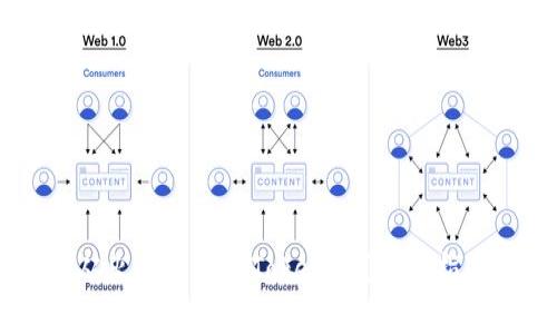 如何将ETH从火币网转到Tokenim?完整指南与注意事项