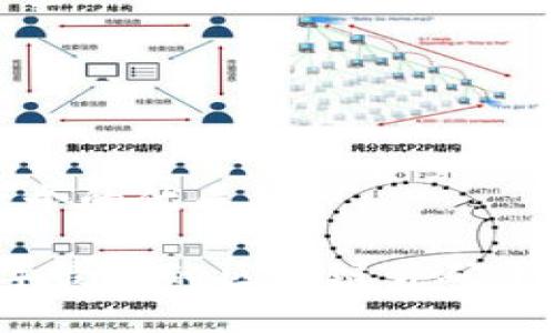 思考一个的优质
2023年最快的区块链首码平台推荐