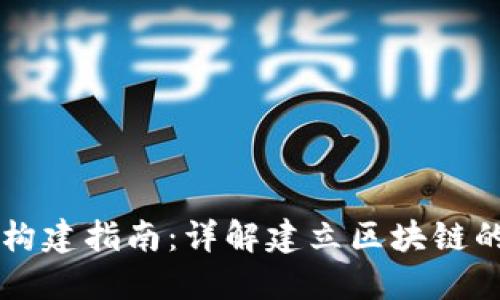区块链系统构建指南:详解建立区块链的步骤与要点