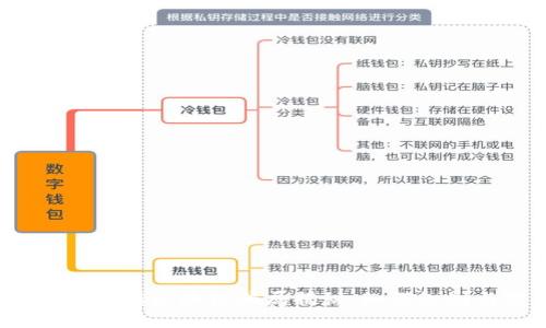 2023年最新区块链骗局揭秘:如何识别与防范