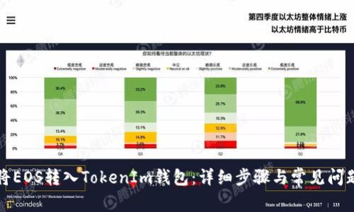 如何将EOS转入TokenIm钱包:详细步骤与常见问题解答