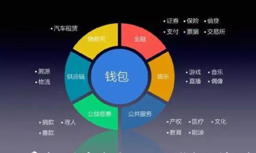 如何免费获取代币:打开Tokenim钱包的详细指南