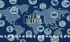 区块链艺术品创业方向探