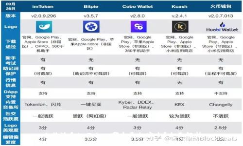 比特派和imToken哪个更加安全?全面解析