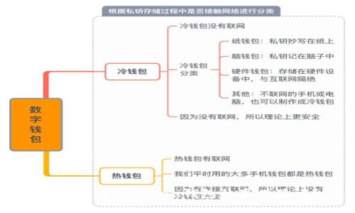如何进行imToken钱包的真伪验证?