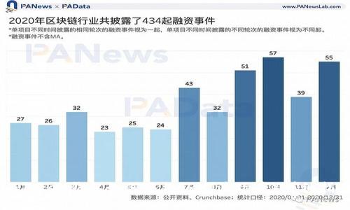 imToken钱包如何添加TRX(波场币)详细指南