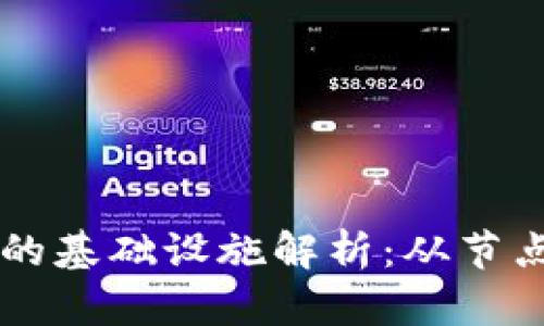 区块链项目的基础设施解析：从节点到智能合约