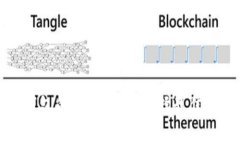 ImToken与比特派钱包的全面