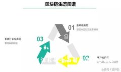  金融区块链课程的全面解