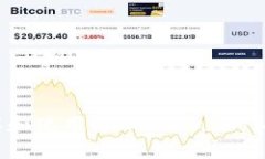 如何理解和使用 imToken 的