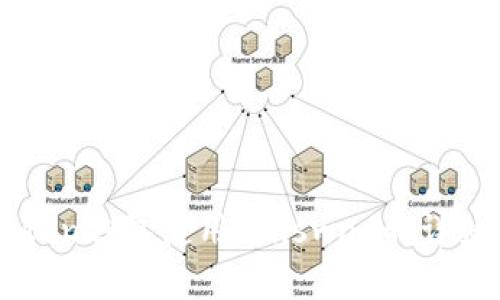 imToken钱包使用Uniswap的详细教程