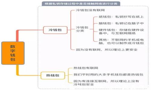 深入探讨imToken钱包与Uniswap的完美结合