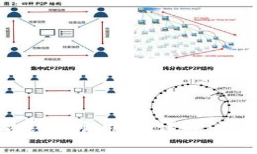 区块链合约共识机制详解:理解与应用