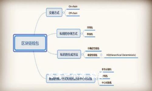 思考一个的，放进