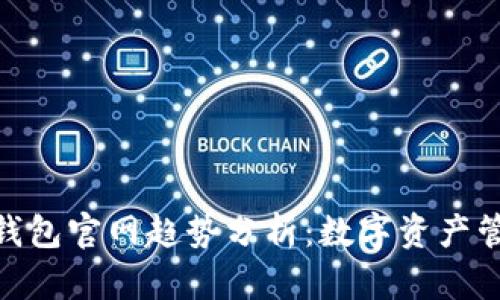 imToken钱包官网趋势分析:数字资产管理的未来