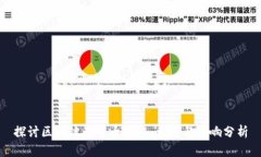 探讨区块链的重大威胁：