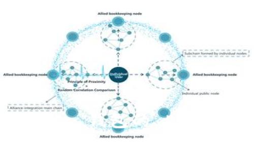 全面解析 imToken 钱包的 EOS 功能及使用指南
