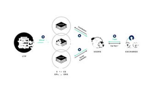 以太坊钱包imtoken安全吗？全面解析与安全建议

以太坊, imtoken, 钱包安全, 数字货币, 加密货币安全/guanjianci

引言
随着数字货币的迅猛发展，越来越多的人开始接触和使用加密货币钱包。在众多钱包中，以太坊钱包imToken因其友好的用户体验和强大的功能而受到广泛欢迎。然而，在使用任何钱包管理数字资产时，安全性始终是用户最关心的问题之一。本文将深入探讨以太坊钱包imToken的安全性、使用技巧，以及如何有效保护您的数字资产。

imToken钱包概述
imToken是一款专注于以太坊及其代币的数字货币钱包，它不仅支持以太坊主链上的资产，还支持包括ERC20、ERC721在内的多种以太坊生态圈的令牌。imToken不仅能够进行数字资产的存储与转账，还设有DApp浏览器，方便用户进行去中心化交易，参与DeFi项目等一系列操作。

imToken的安全性分析
在讨论imToken的安全性之前，我们首先需要了解其安全架构。imToken主打的特点之一是其私钥管理方式，用户的私钥存储在本地设备上，而非中心化服务器。这种设计避免了因黑客攻击而造成的资产损失，用户对自己的资产拥有更高的控制权。

此外，imToken采用了多重签名机制以及加密技术，以保护用户的敏感信息。这种技术可以有效防止恶意软件的入侵，确保用户在进行交易时的安全性。

如何确保imToken安全使用
除了imToken本身的安全设计外，用户在使用钱包的过程中也需要采取一些额外的安全措施。例如：
ul
    li设置强密码：即使imToken的安全性很高，用户仍然应确保使用强密码，以抵御破解攻击。/li
    li启用双因素认证：进一步提升账户的安全性，增加一层身份验证。/li
    li定期备份钱包：确保在设备丢失或损坏的情况下，能够找回数字资产。/li
    li保持软件更新：定期更新imToken应用程序，以确保使用最新的安全补丁和功能。/li
    li警惕钓鱼攻击：不要随便点击不明链接，确保在官网下载应用程序。/li
/ul

常见问题解答

问题1：imToken支持哪些类型的资产？
imToken主要支持以太坊区块链上的数字资产，包括以太坊（ETH）、所有ERC20代币以及ERC721的非同质化代币（NFT）。用户可以在imToken中轻松管理多种类型的资产，方便进行转账和交易。

问题2：如何备份和恢复imToken钱包？
备份imToken钱包的过程相对简单。用户需要导出助记词或私钥，确保这些信息被安全存储。恢复钱包时，只需输入备份的助记词或私钥即可找回账户中的数字资产。建议用户妥善管理备份信息，避免遗失或泄露。

问题3：imToken与其他数字钱包相比有什么优势？
与其他数字钱包相比，imToken凭借其友好的用户体验和强大的功能，提供了更为简单易用的界面。此外，imToken的DApp生态系统和多语言支持使其在全球范围内都颇具竞争力。它支持多种交易和转账功能，并不断更新，保持良好的用户满意度。

问题4：imToken如何应对潜在的网络攻击？
imToken钱包采用了一系列的安全机制来防止网络攻击。首先，其私钥不存储在云端，而是保存在用户的设备中，这样即使黑客控制了某个服务器，也无法获取用户的私钥。此外，imToken还定期进行安全审计与漏洞扫描，确保钱包的安全性不断提升。

问题5：使用imToken时需要注意哪些安全隐患？
使用imToken时，用户需要对潜在的安全隐患保持警惕。常见的安全隐患包括钓鱼网站、恶意软件、以及不良第三方应用程序。用户应避免随意点击不明链接，并在下载时确保来源可靠。同时，定期更新安全设置，并使用官方的应用程序，以减小安全风险。

结语
总的来说，imToken作为一款以太坊钱包，在安全性方面具备多重保障，但用户在使用过程中仍需保持警惕，通过设定强密码、启用双因素认证等方式，在提高安全性上不嫌多。在快速发展的数字货币市场中，用户的安全意识和良好使用习惯将是保护资产的关键。 

希望通过本文的分析，可以帮助用户更好地理解imToken钱包的安全性及如何有效使用。同时，以太坊及其生态系统的不断发展也需要用户不断学习和适应，提升自己对数字资产安全的关注度和管理能力。