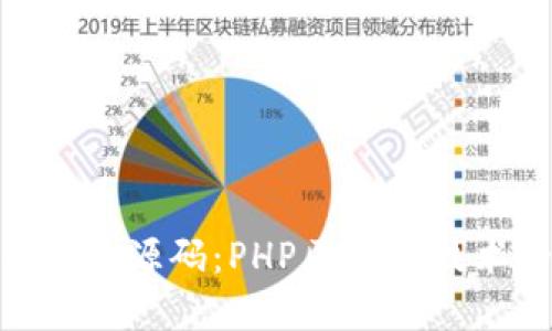 深入解读Tokenim源码:PHP区块链技术的应用与实现