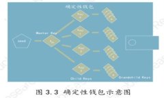 如何在新手机上安全地迁