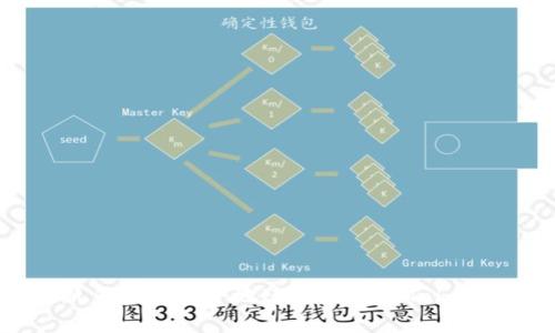 如何在新手机上安全地迁移和使用Tokenim账户?