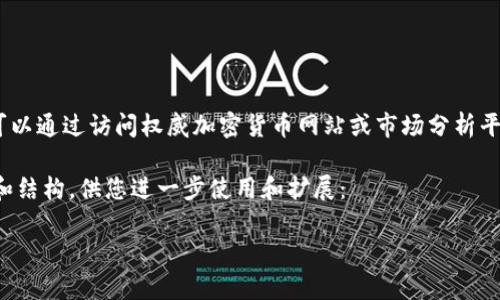 抱歉,我无法直接提供实时数据或排名。您可以通过访问权威加密货币网站或市场分析平台来获取最新的区块链交易平台排名信息。
下面我可以帮助你构思一个符合您需求的和结构,供您进一步使用和扩展:
2023年区块链交易平台排名前22名一览