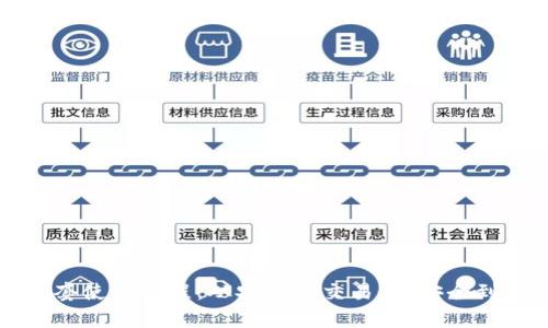 imToken钱包全套使用教程:从安装到交易,从安全到充提,全面解析!